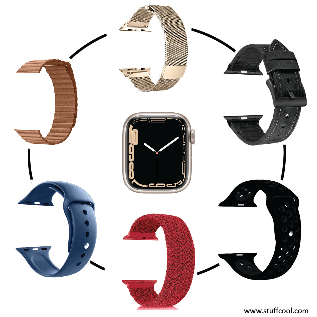 Are you ready for the Apple Watch 7?