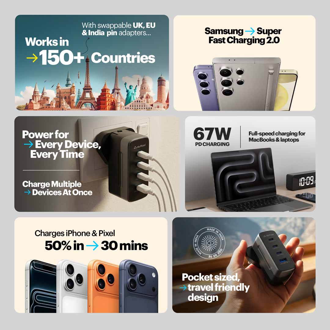 Empire 67W Multiplug Smallest GAN Charger with World Travel Adapter