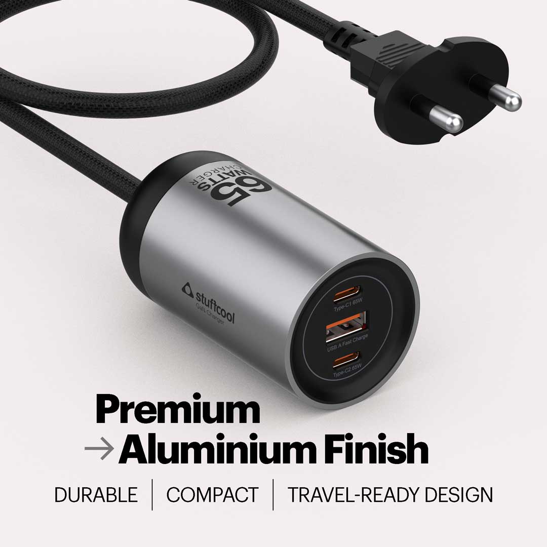 SoFar 65W Multi-Port GaN Charger with 1.5m Cable