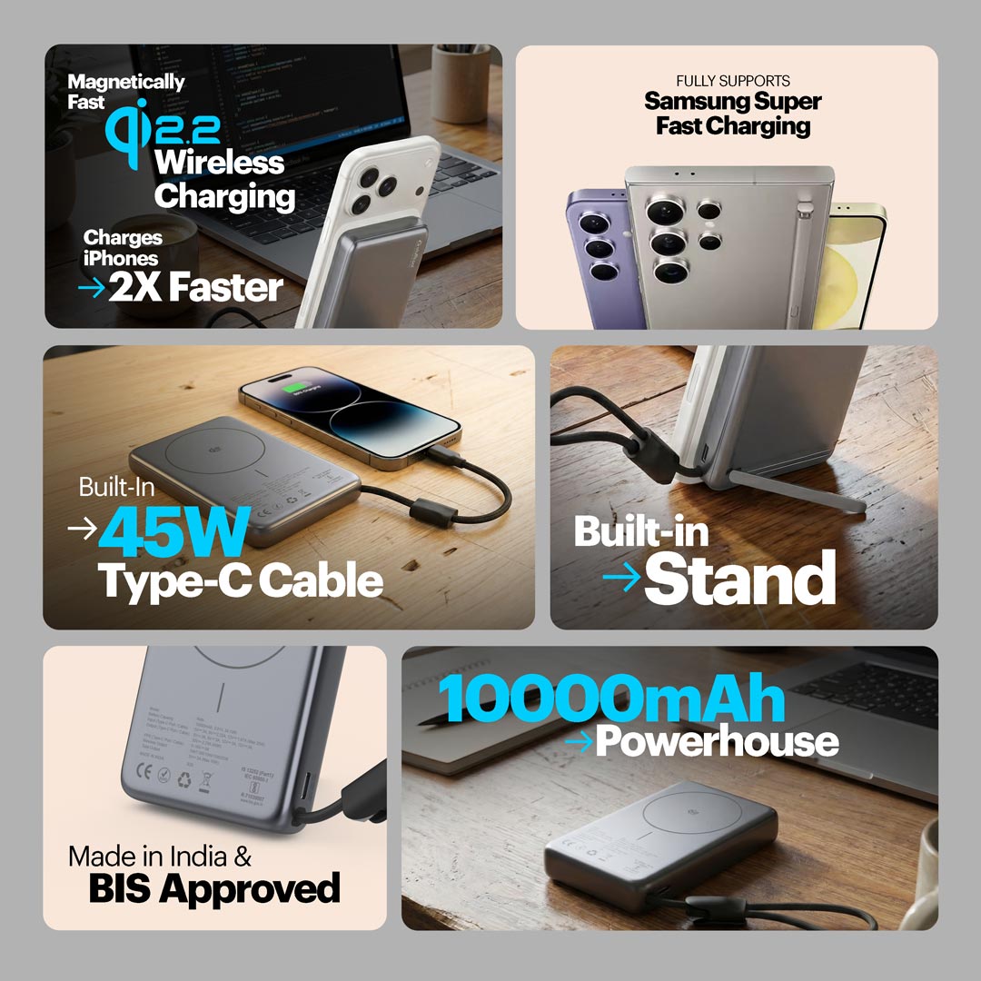 Nido 10,000mAh Qi2.2 MagSafe Powerbank with 25W Fast Wireless & 45W PD Charging, Built-in Type-C Cable, Stand & Digital Display