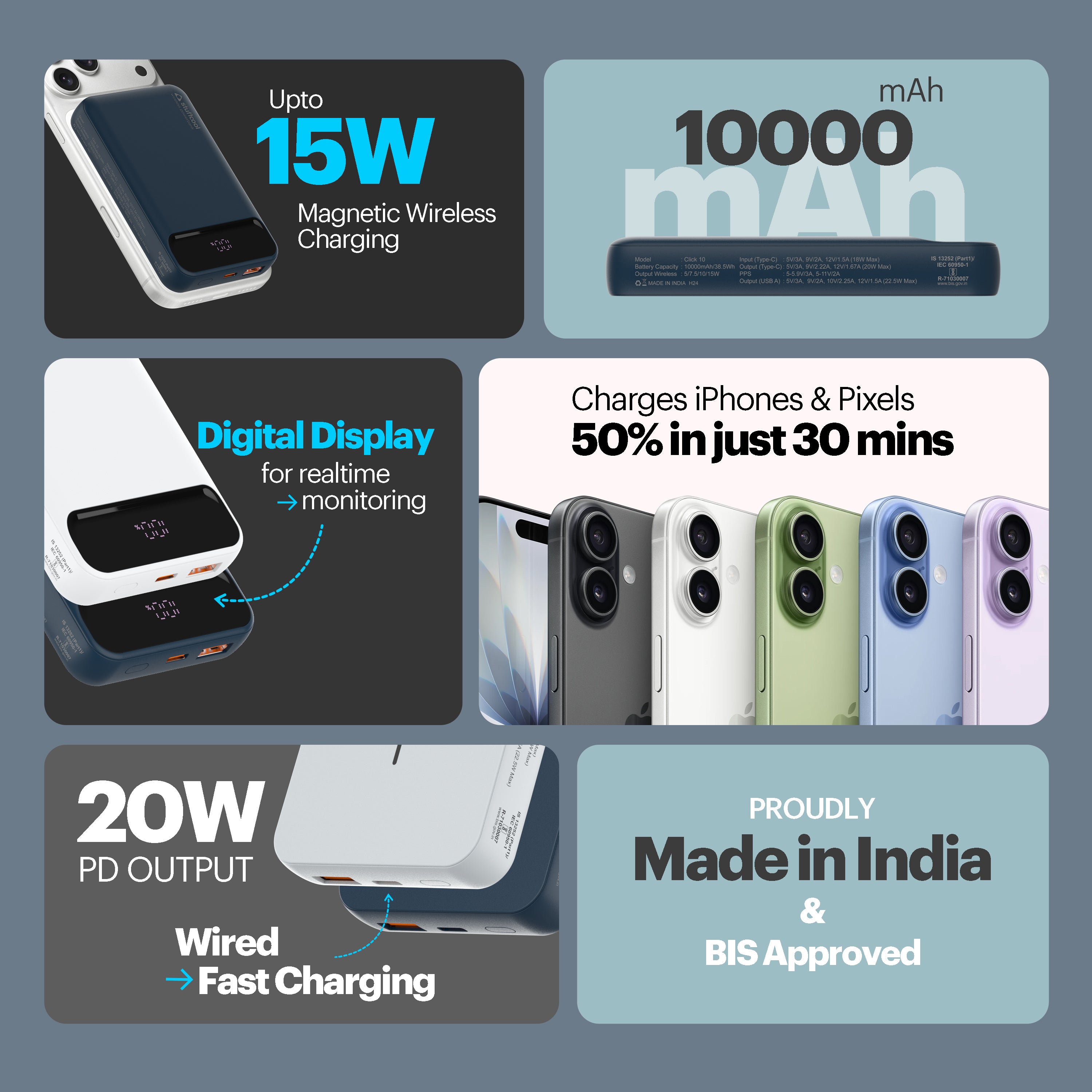 Click 10000mAh 15W Slim Magnetic Wireless Powerbank for iPhone