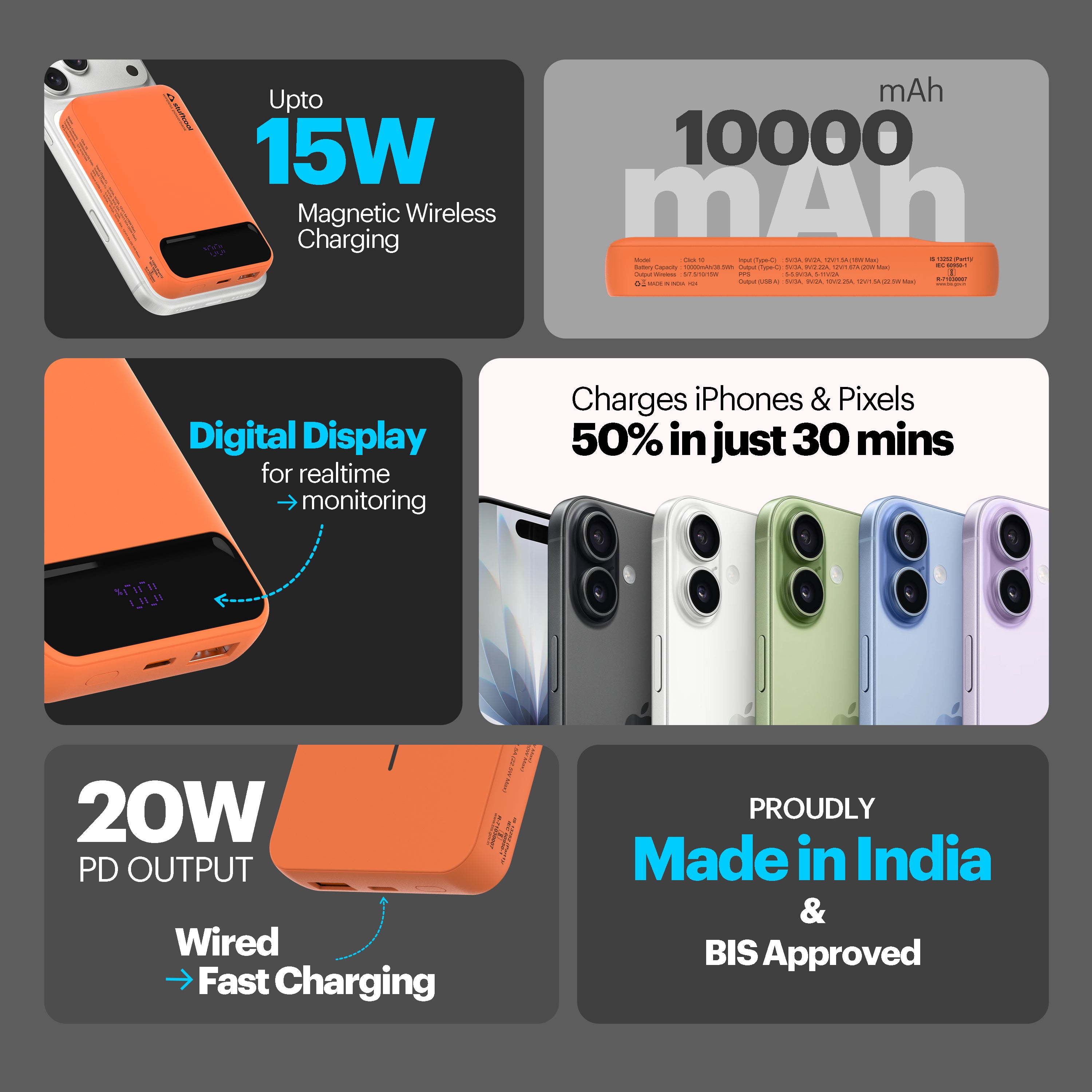 Click 10000mAh 15W Slim Magnetic Wireless Powerbank for iPhone