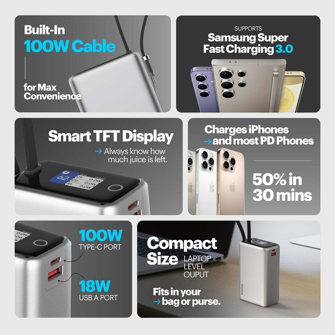Giga Max smallest 25000mAh powerbank with 100W Built-in Type-C Cable