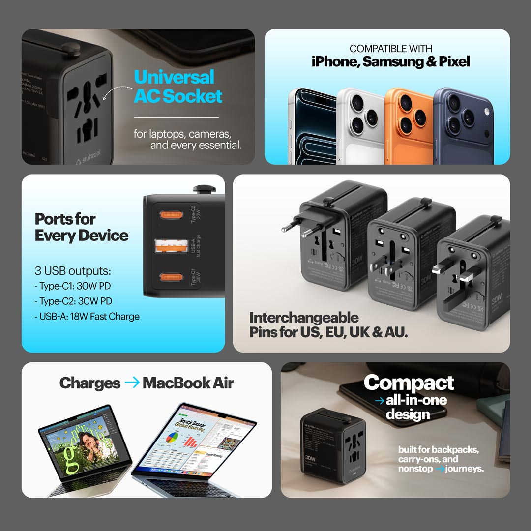 Jetset Plus Universal World Travel Adapter with PD 30W Type-C Port