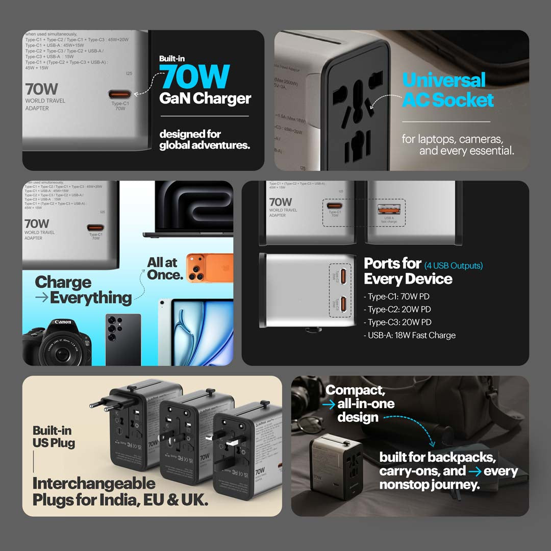 Jetset Pro Universal World Travel Adapter with PD70W Type C port