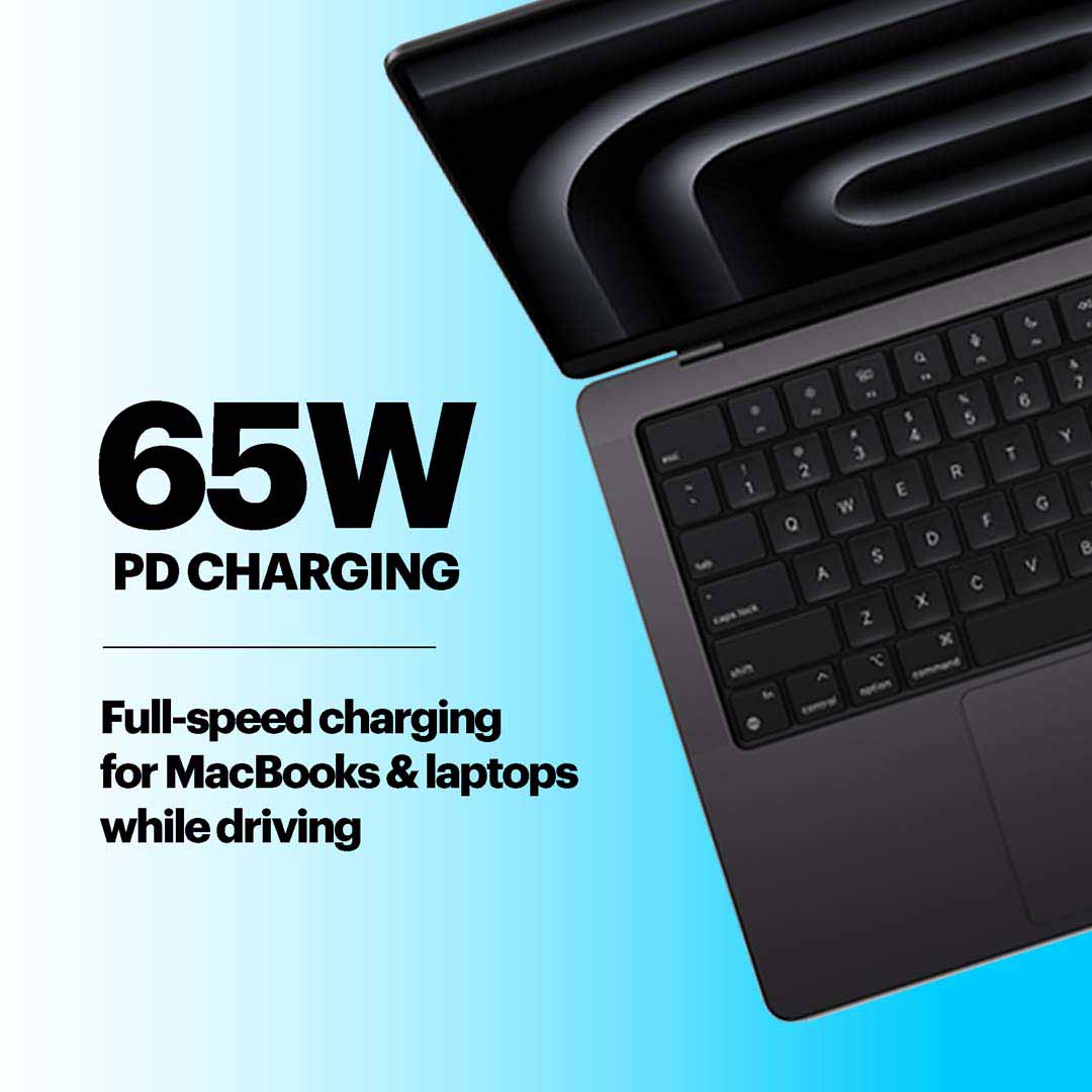 SoFar 65W Multi-Port GaN Charger with 1.5m Cable