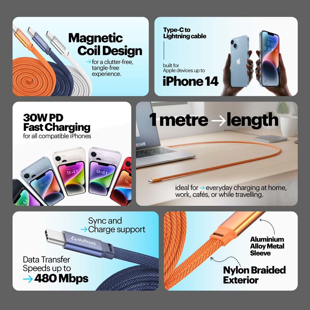 Lynk C To L Magnetic Nylon Braided Cable 30W 1M