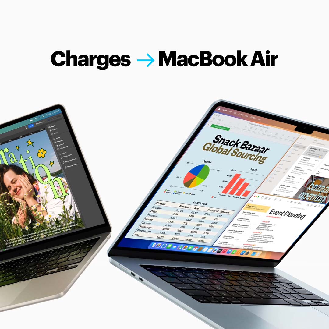 Ultimus 65R 65W Car Charger with 75cm Retractable Type-C Cable