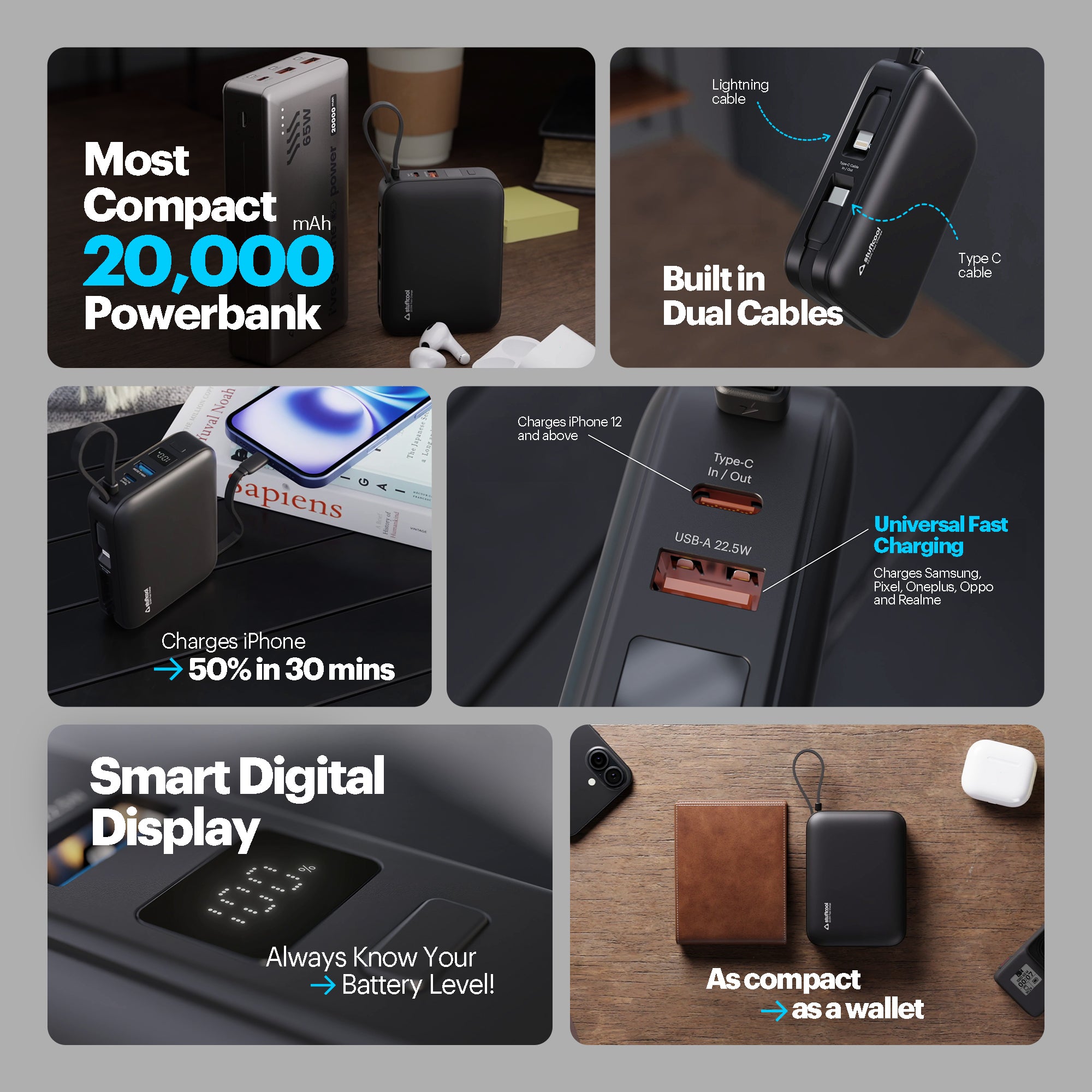 Maverick Mini 20,000mAh Powerbank with 20W Built-in Lightning & Type-C Cables