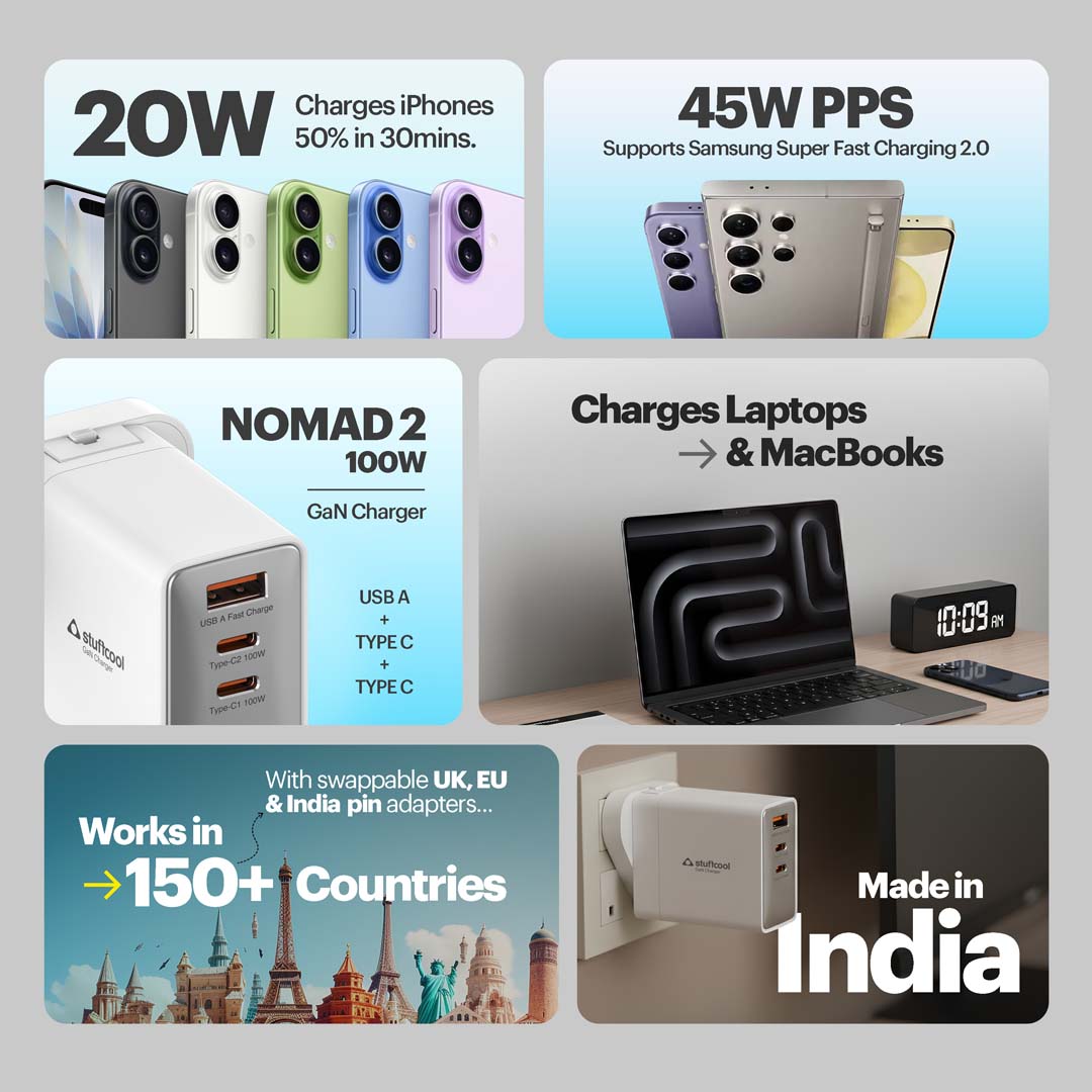 Nomad II 100W smallest GaN Charger With World Travel Plugs