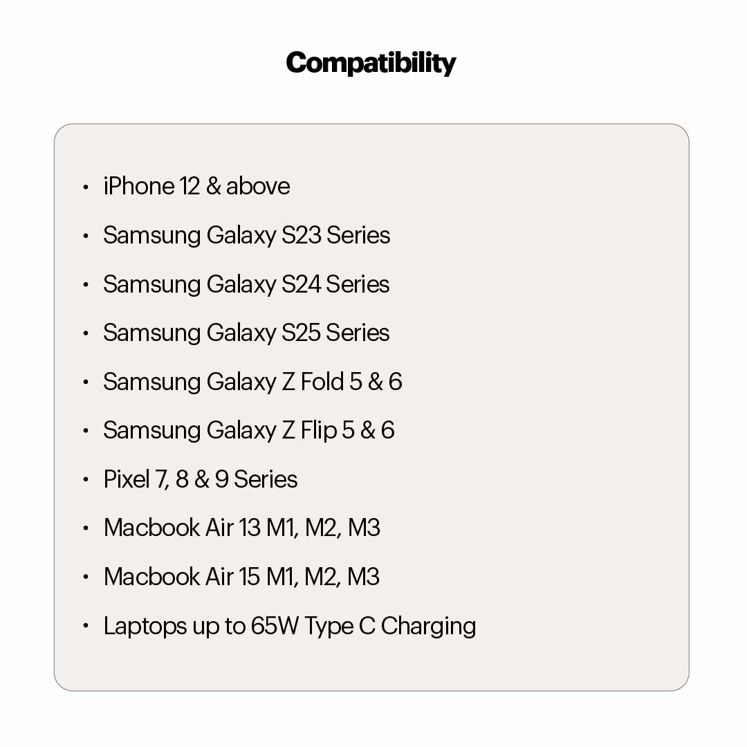 Nova 65W PD Multi Port 2 Type C & 1 USB A GaN Charger