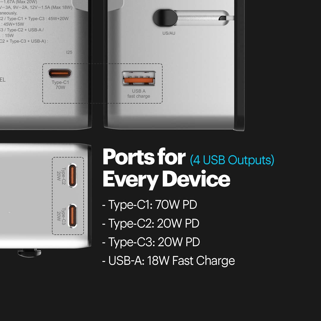 Jetset Pro Universal World Travel Adapter with PD70W Type C port