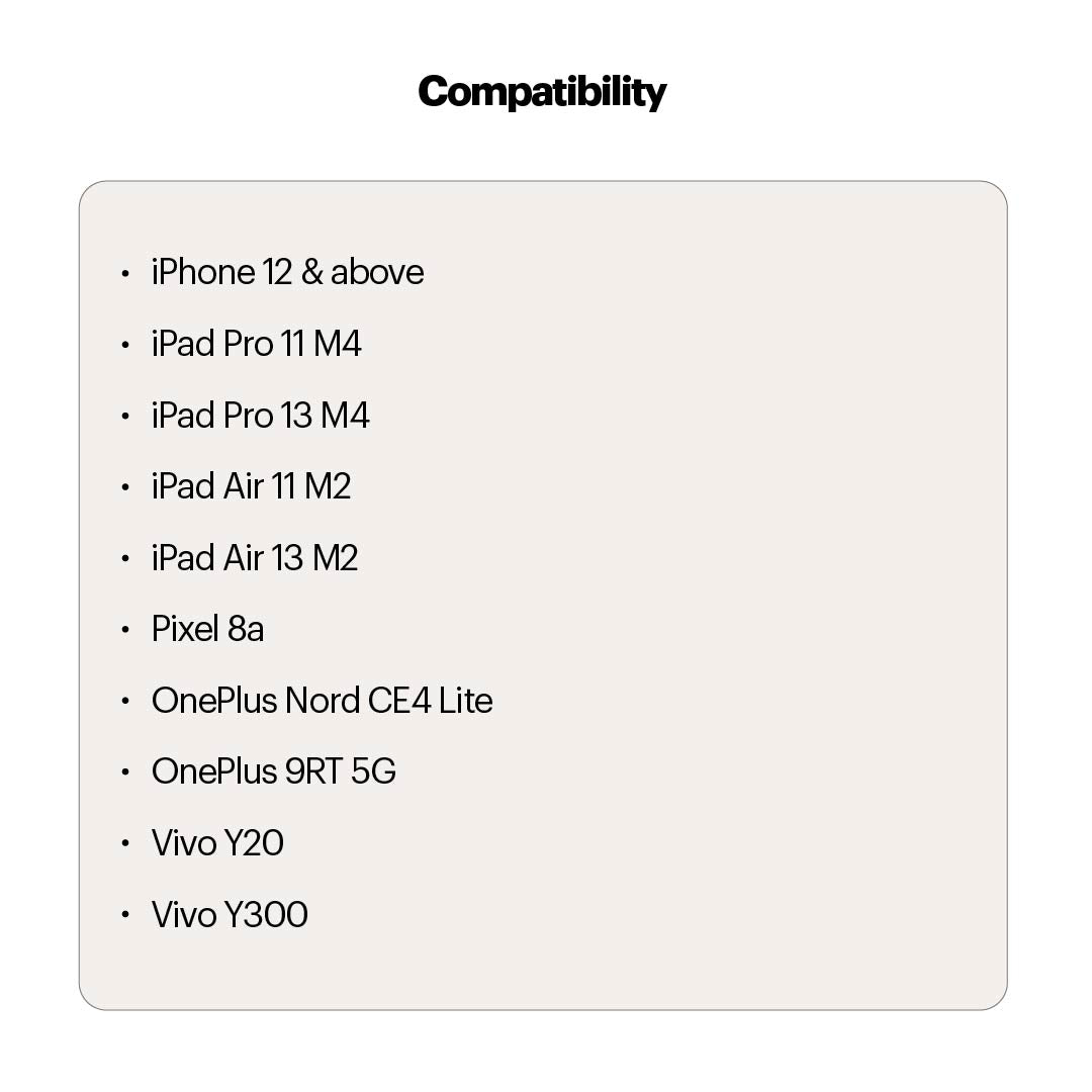 Roam+ 20000mAh Mini wired Powerbank with 20W Type C Output