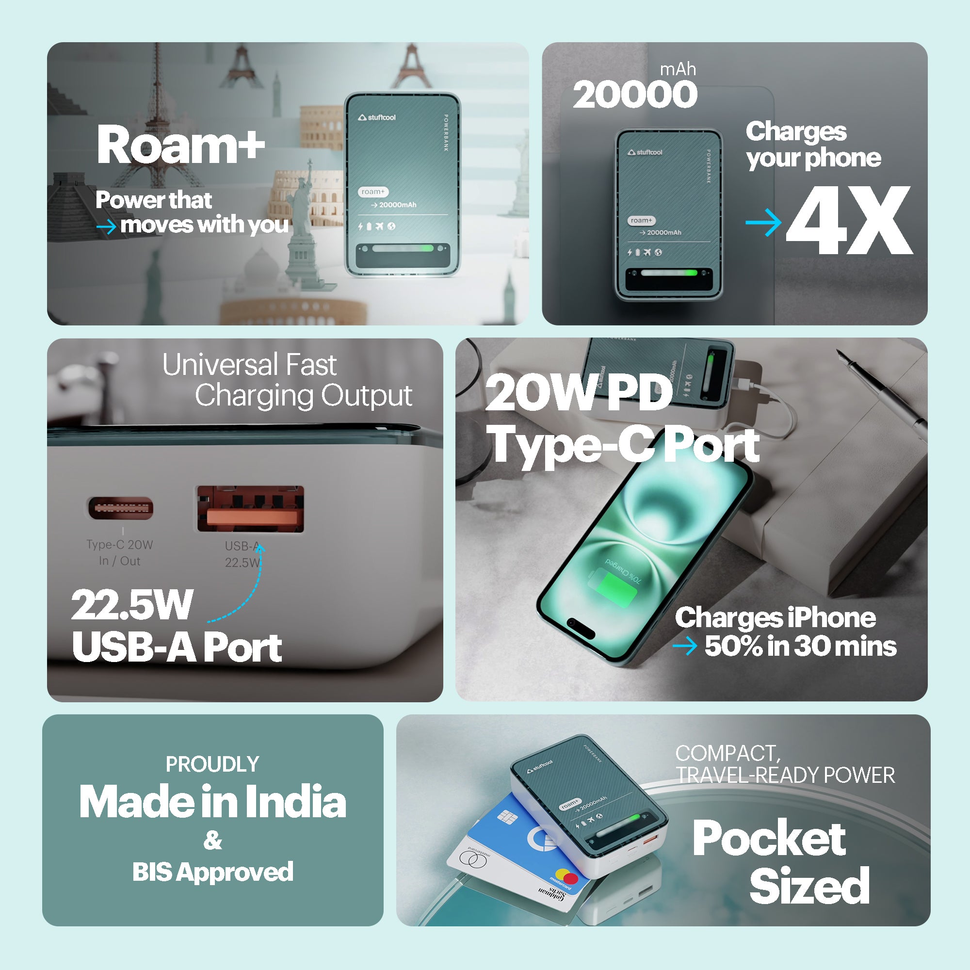Roam+ 20000mAh Mini wired Powerbank with 20W Type C Output