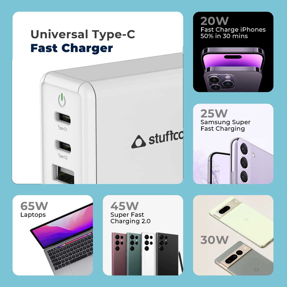 Nova 65W PD Multi Port 2 Type C & 1 USB A GaN Charger