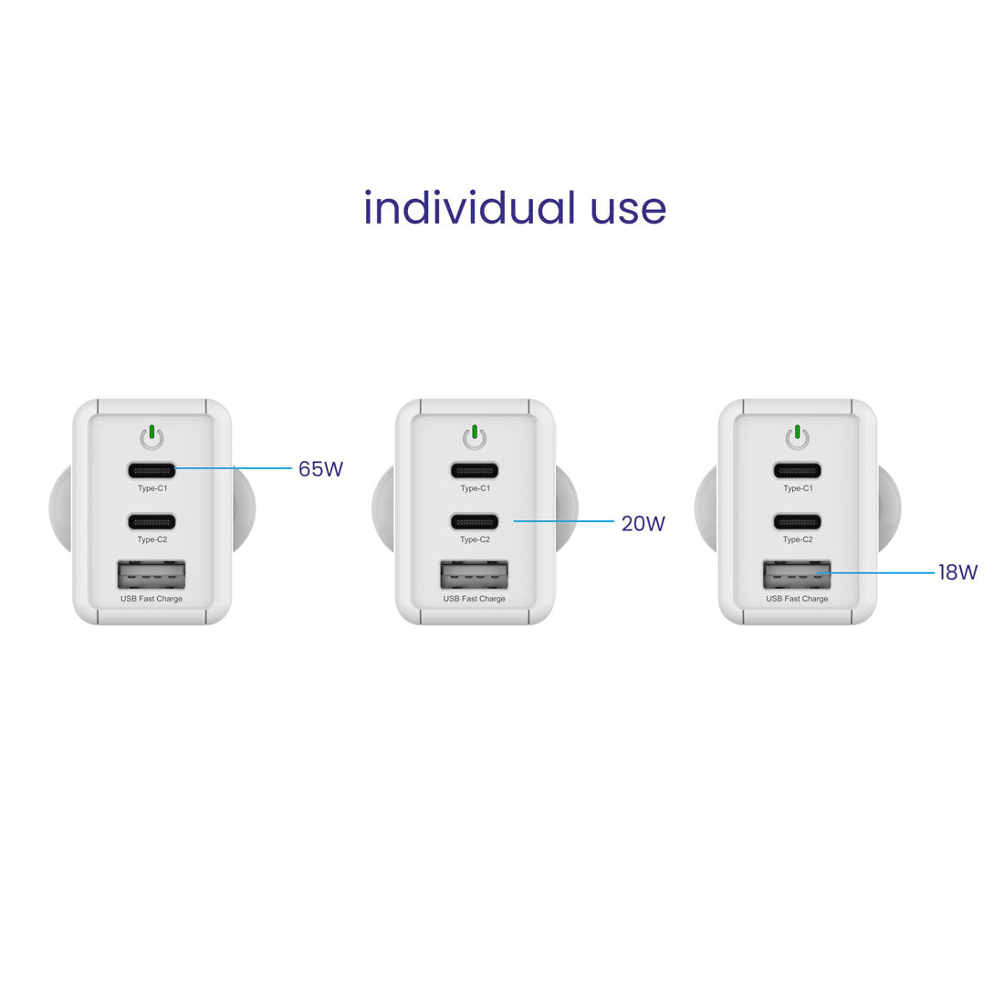 Nova 65W PD Multi Port 2 Type C & 1 USB A GaN Charger