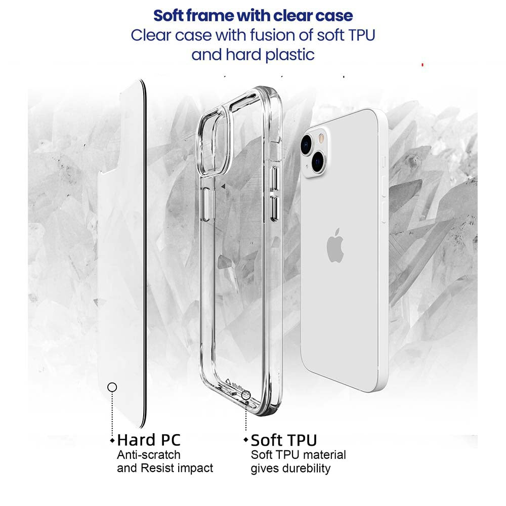 Aktion Case for iPhone 14 Plus