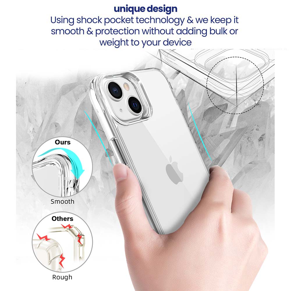 Aktion Case for iPhone 14 Plus