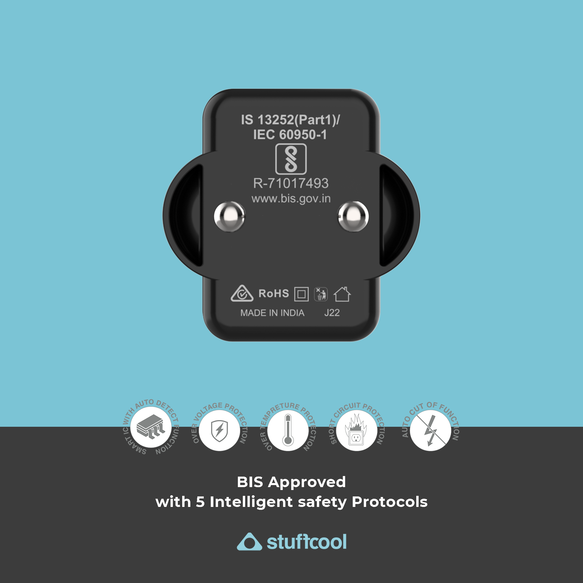 Nova 65W PD Multi Port 2 Type C & 1 USB A GaN Charger