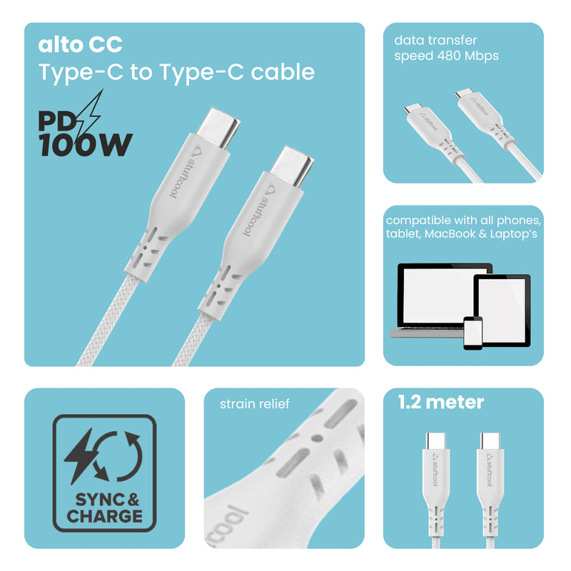 100W Usb Type C Cable C To Usb Type C Cable C Fast Charger Cable For IPhone,  IPad Pro, MacBook Air 5/6/7 Plus From Kevintsui88, $1.51