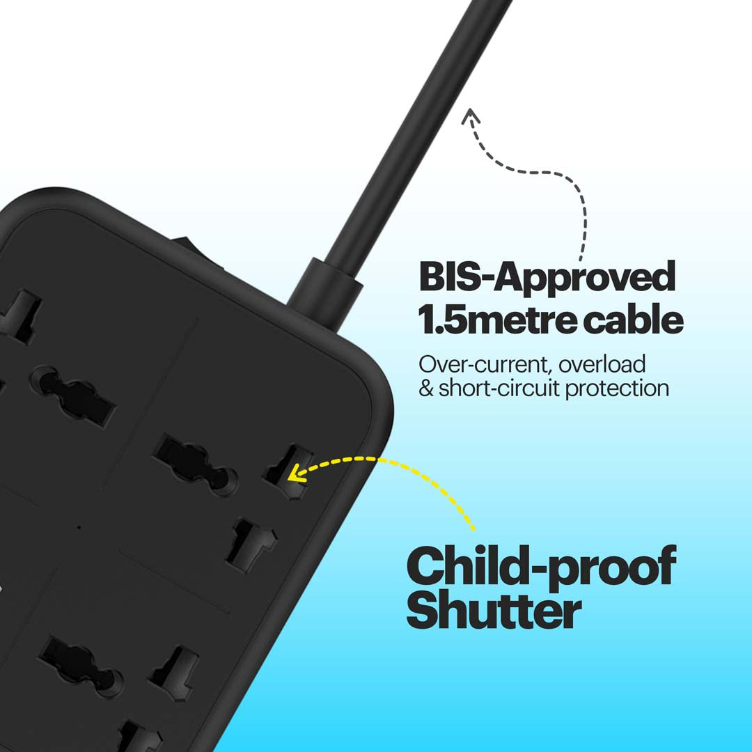 ChargeCube Mini Power Strip with 65W Type C output