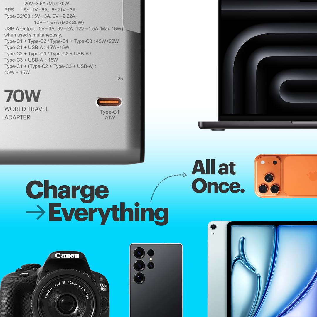 Jetset Pro Universal World Travel Adapter with PD70W Type C port