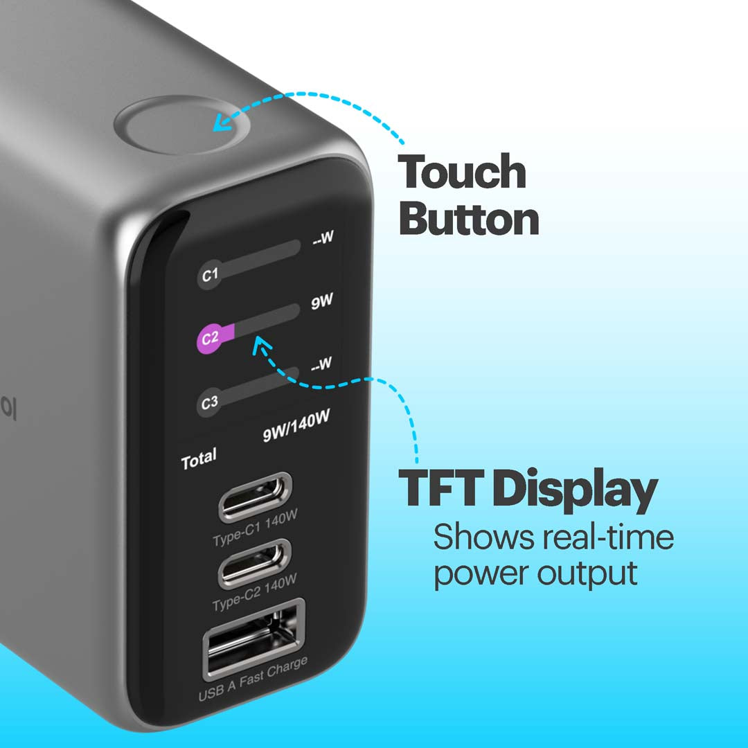 Nomad Pro 140W Multi Port GaN Fast Charger With World Travel Plugs