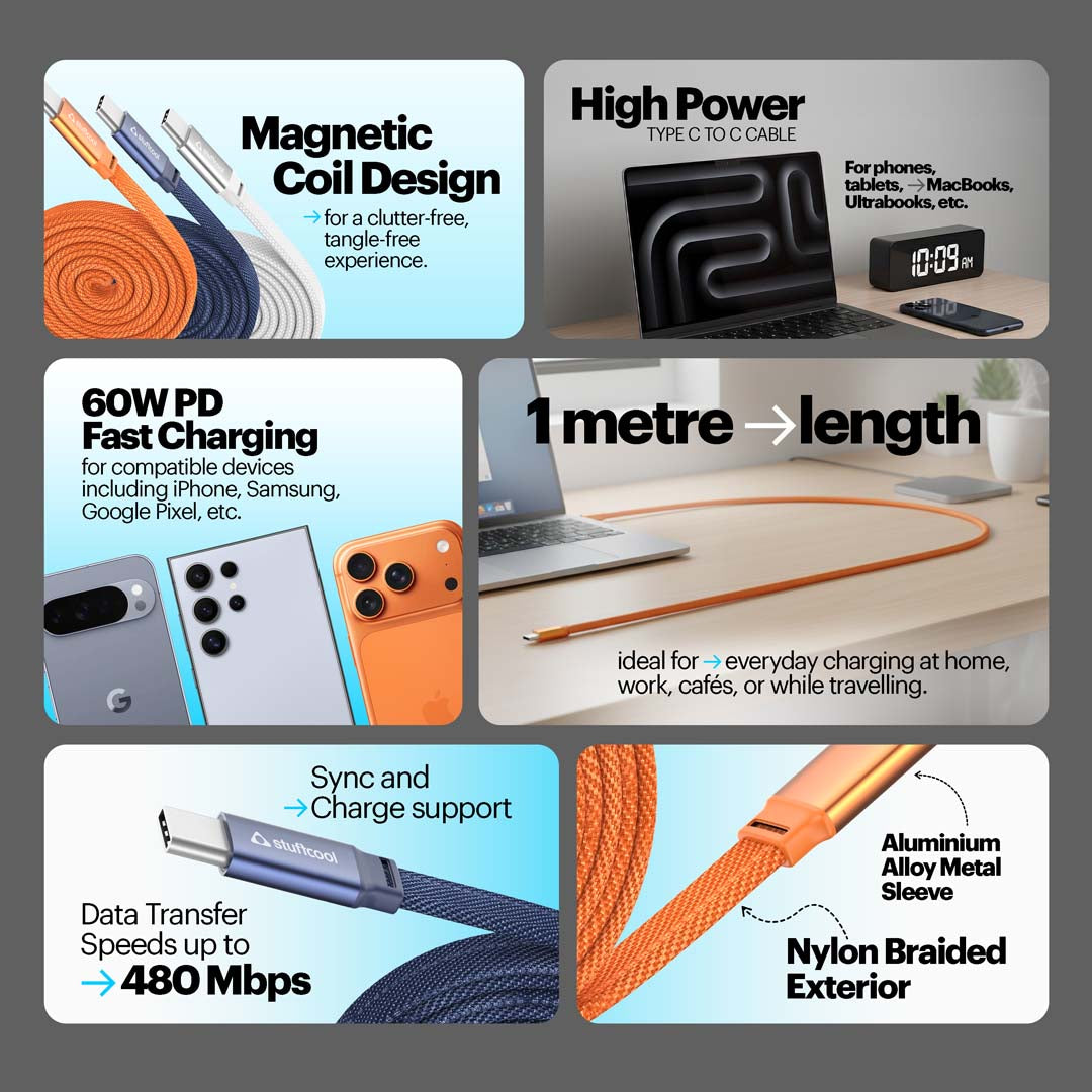 Lynk C To C Magnetic Nylon Braided Cable 60W 1M