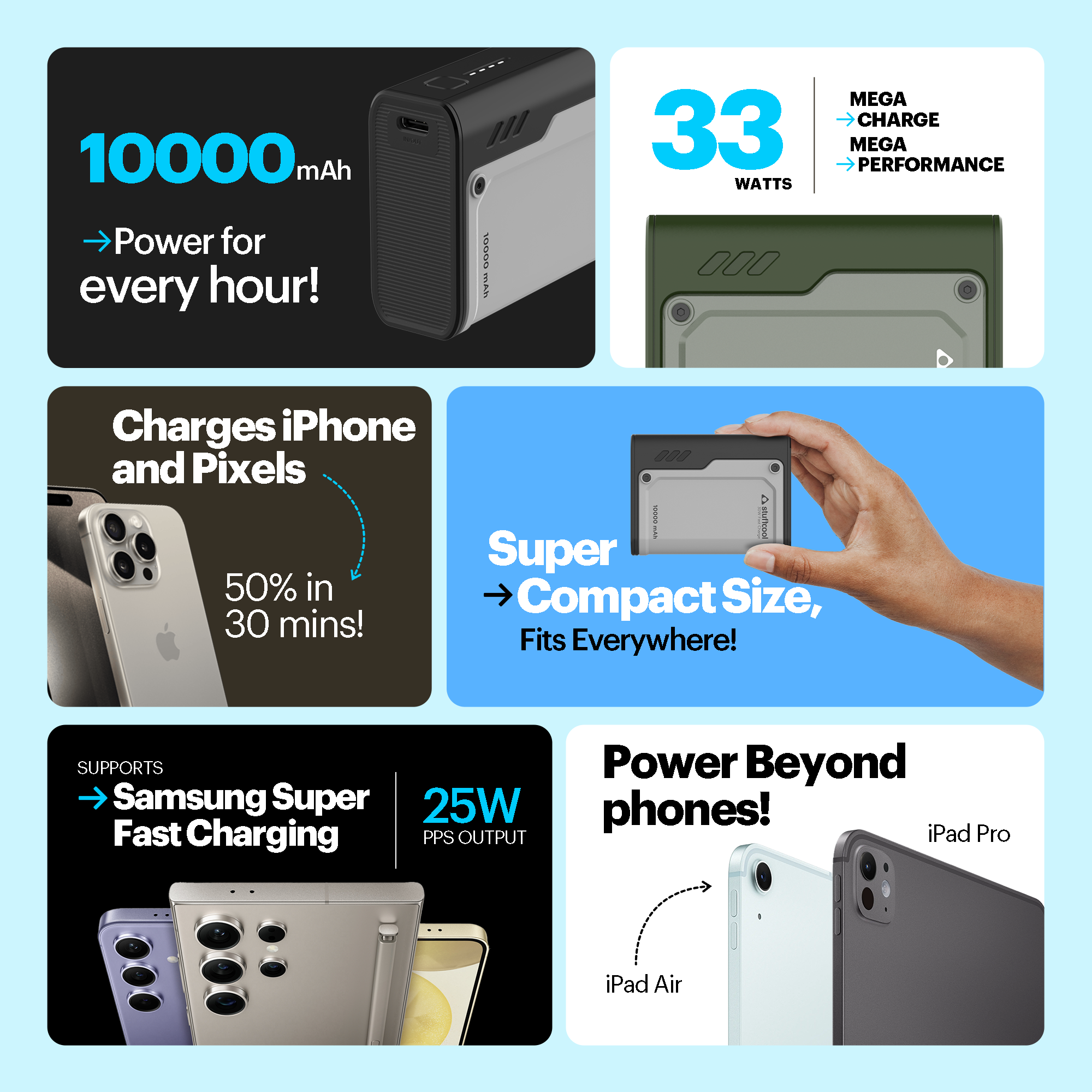 Mega II 10000mAh 30W PD PPS Powerbank