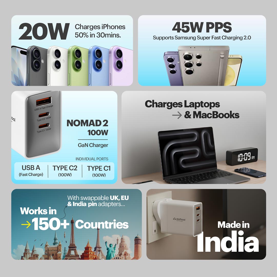 Nomad II 100W smallest GaN Charger With World Travel Plugs