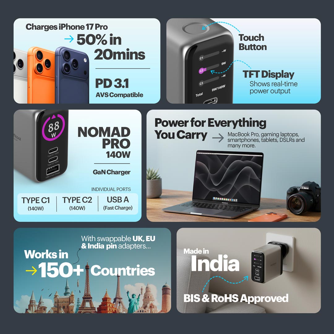 Nomad Pro 140W Multi Port GaN Fast Charger With World Travel Plugs
