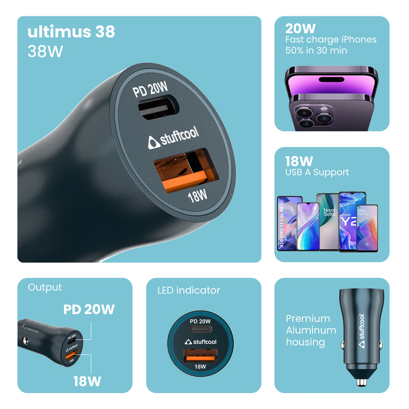 Ultimus 38W Dual Type C port Fast Charger