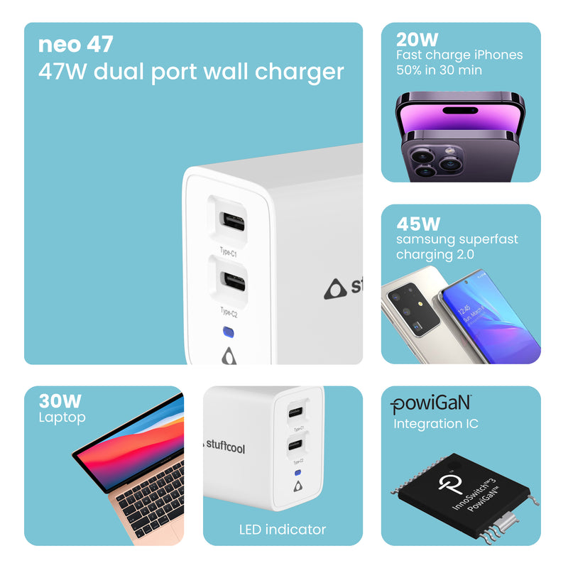 Neo 67W Dual Type C Port GaN Charger