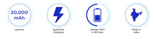 Major Max 20000mAh 35W PD PPS Powerbank – Stuffcool