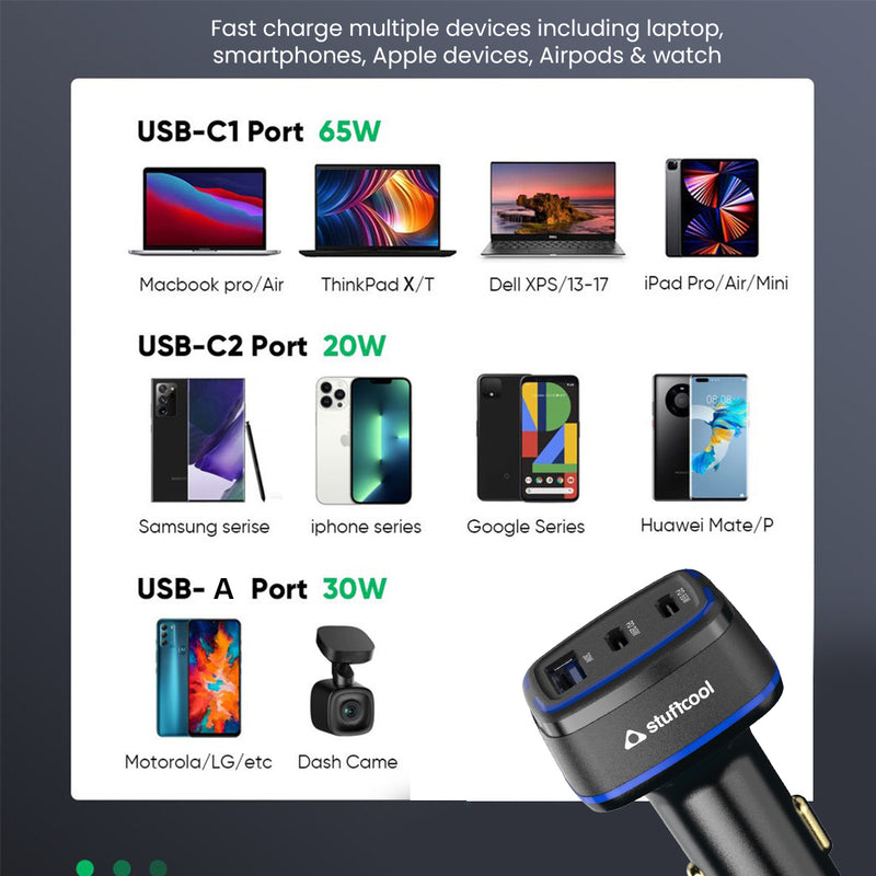 Ultimus 115W Three Port Car Charger With 65W Type C PD PPS Port, Type C 20W Port and Type A QC3.0 Port