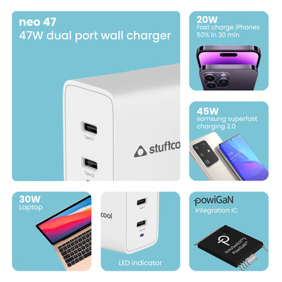 Neo 47W Dual Type C GaN Charger