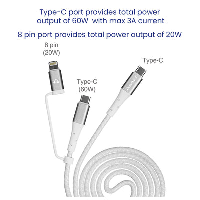 Twin 2 in 1 Lightning, Type C to C Cable