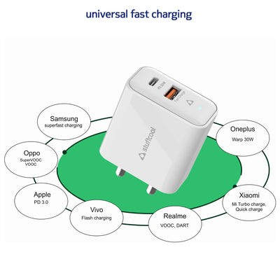 Flow PD 30W Dual Port PD PPS Universal Fast Charging Wall Charger