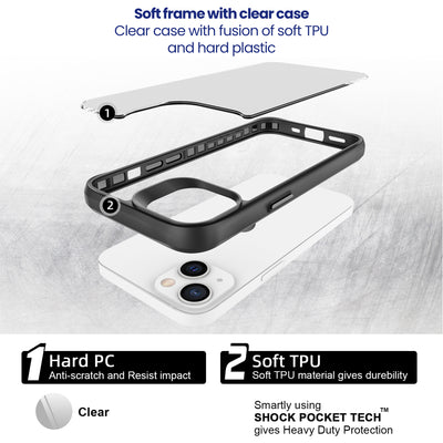 Aktion Case for New iPhone 13 Mini