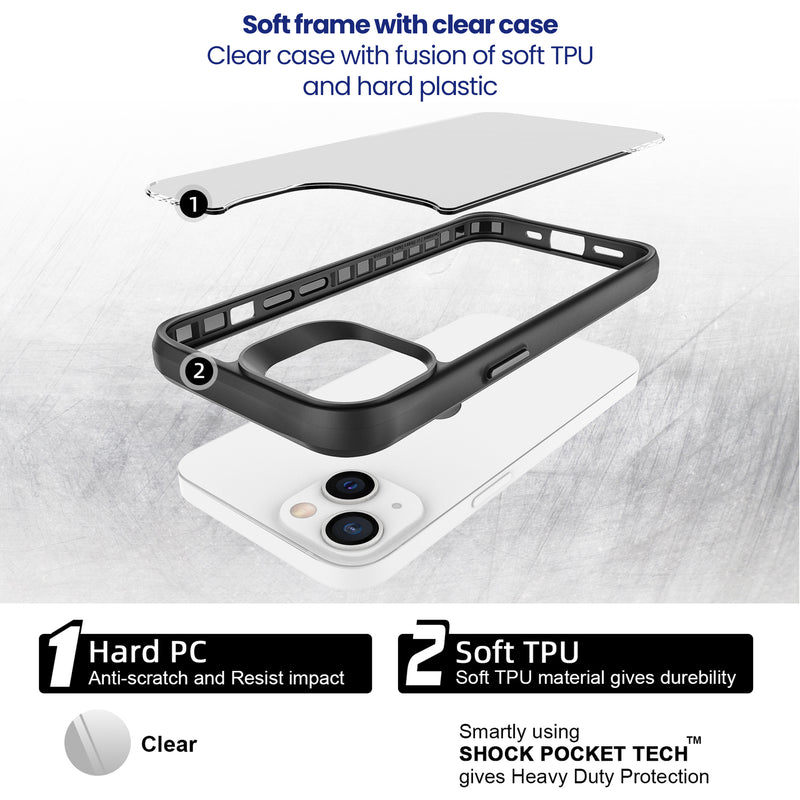 Aktion Case for New iPhone 13 Mini