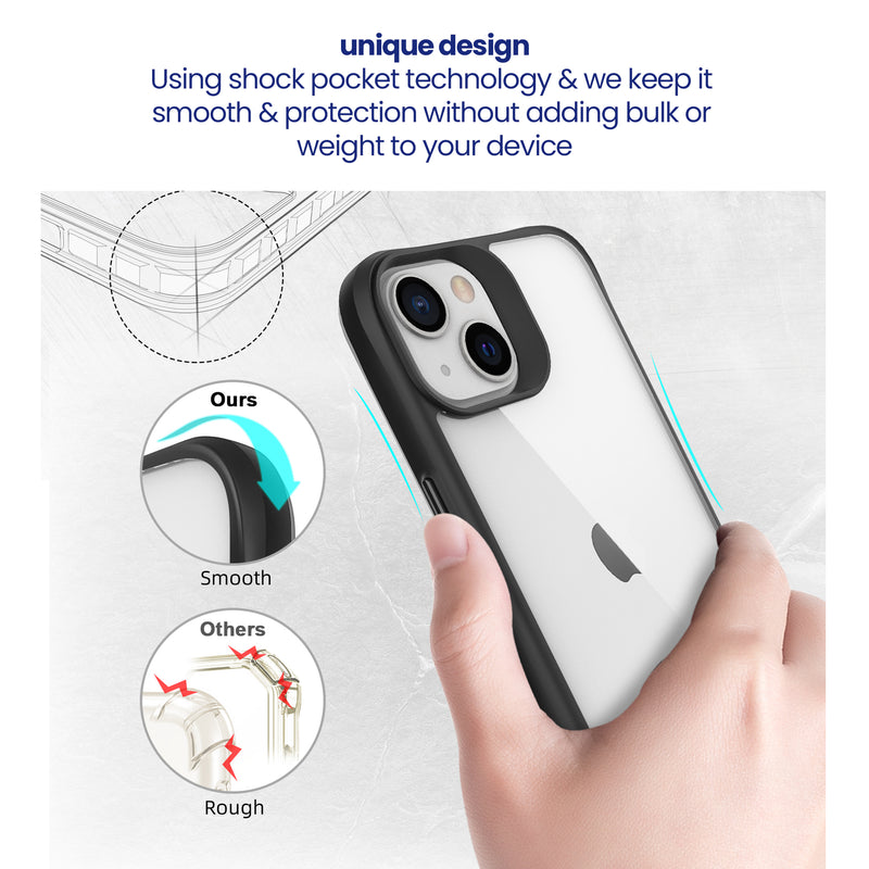 Aktion Case for New iPhone 13 Mini