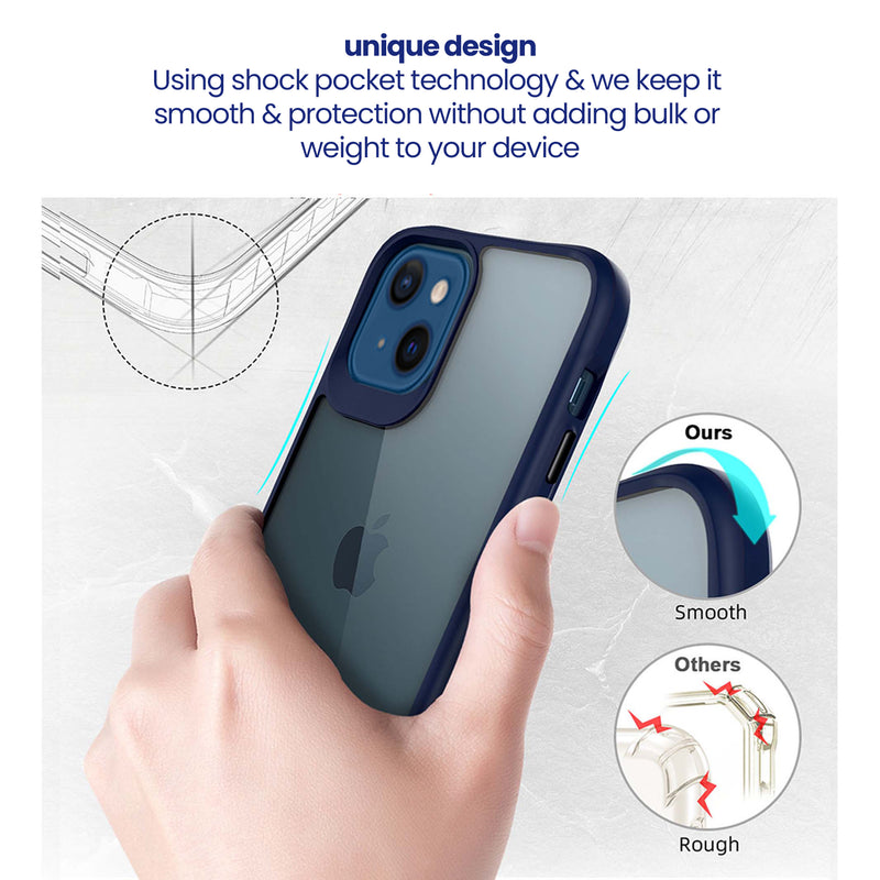 Aktion Case for New iPhone 13 Mini