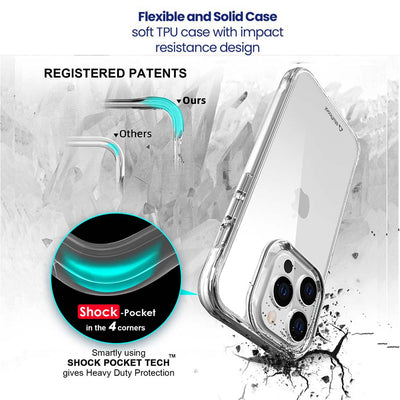Aktion Case for iPhone 14 Pro Max