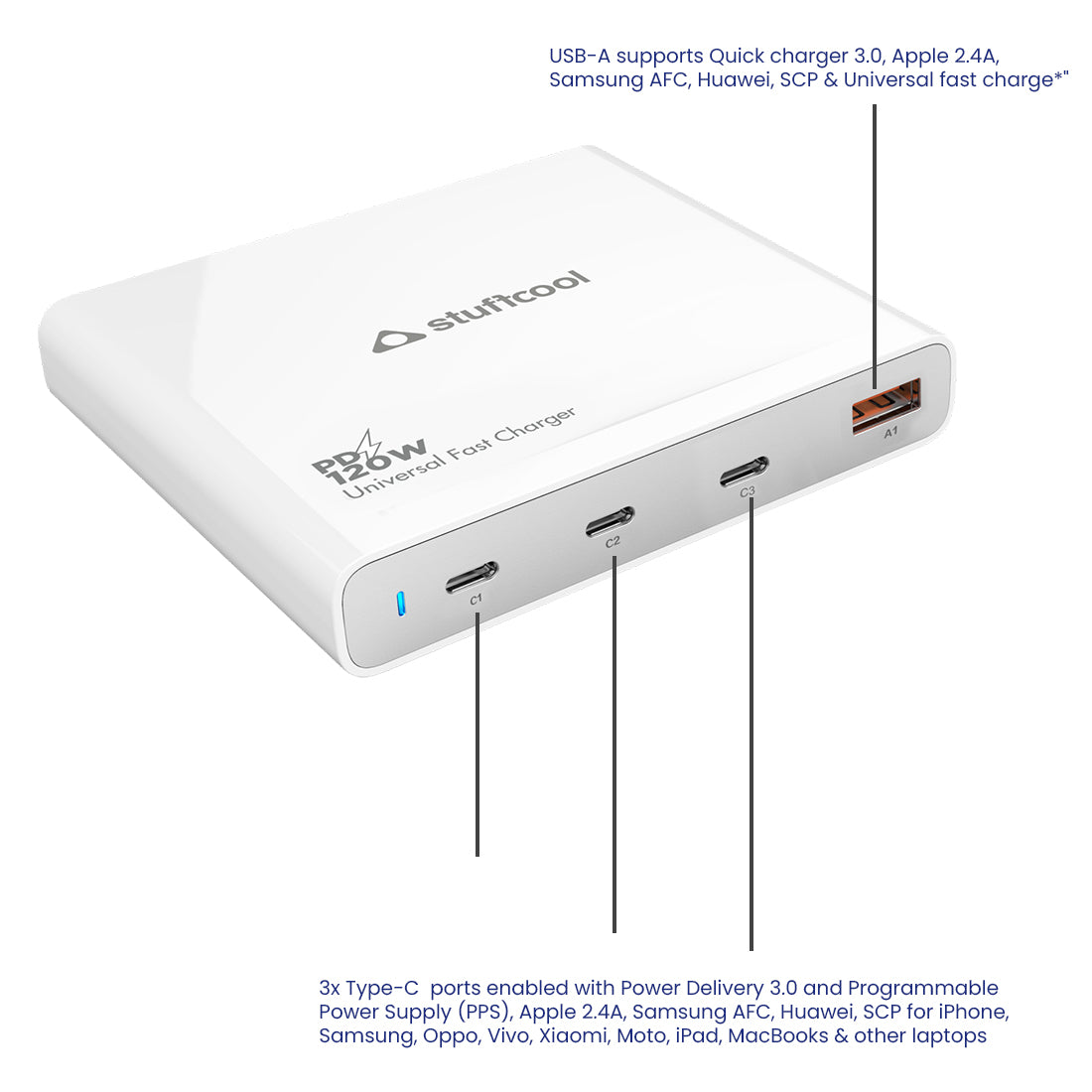 Centurion 120W 4 Port charging station