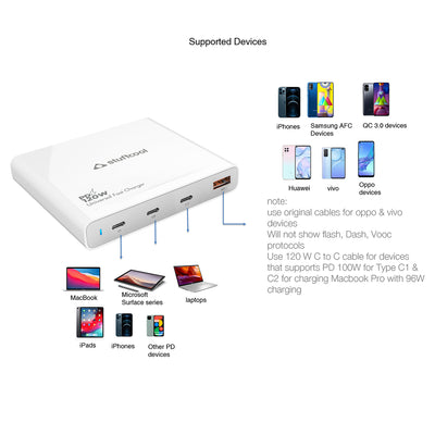 Centurion 120W 4 Port Charging Station