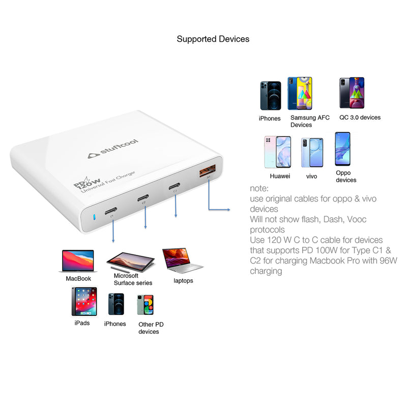 Centurion 120W 4 Port Charging Station