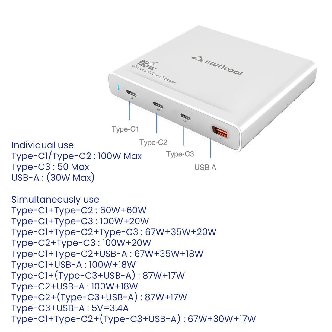 Centurion 120W 4 Port charging station