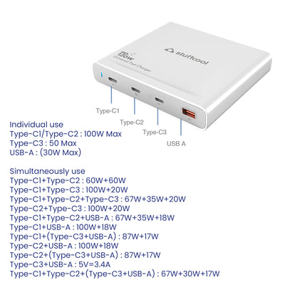 Centurion 120W 4 Port Charging Station