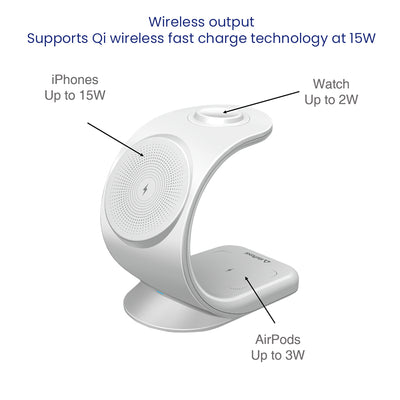 WC360 Magnetic 3-in-1 Wireless Charging Station With 18W QC3.0 Wall Charger included