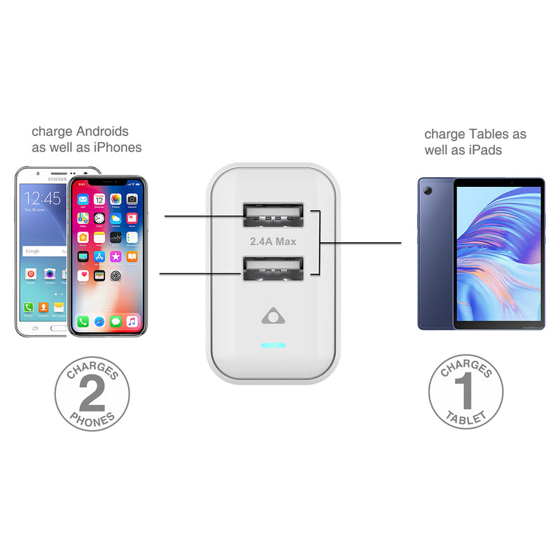 Flow 12W Dual Port Wall Charger